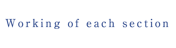 Working of each section
